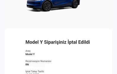 Sipariş İptali ve Para İadesi