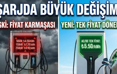 Şarj İstasyonlarında Tek Fiyat Uygulaması Başlıyor