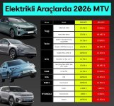 2026 MTV.jpg 2026 MTV.jpg